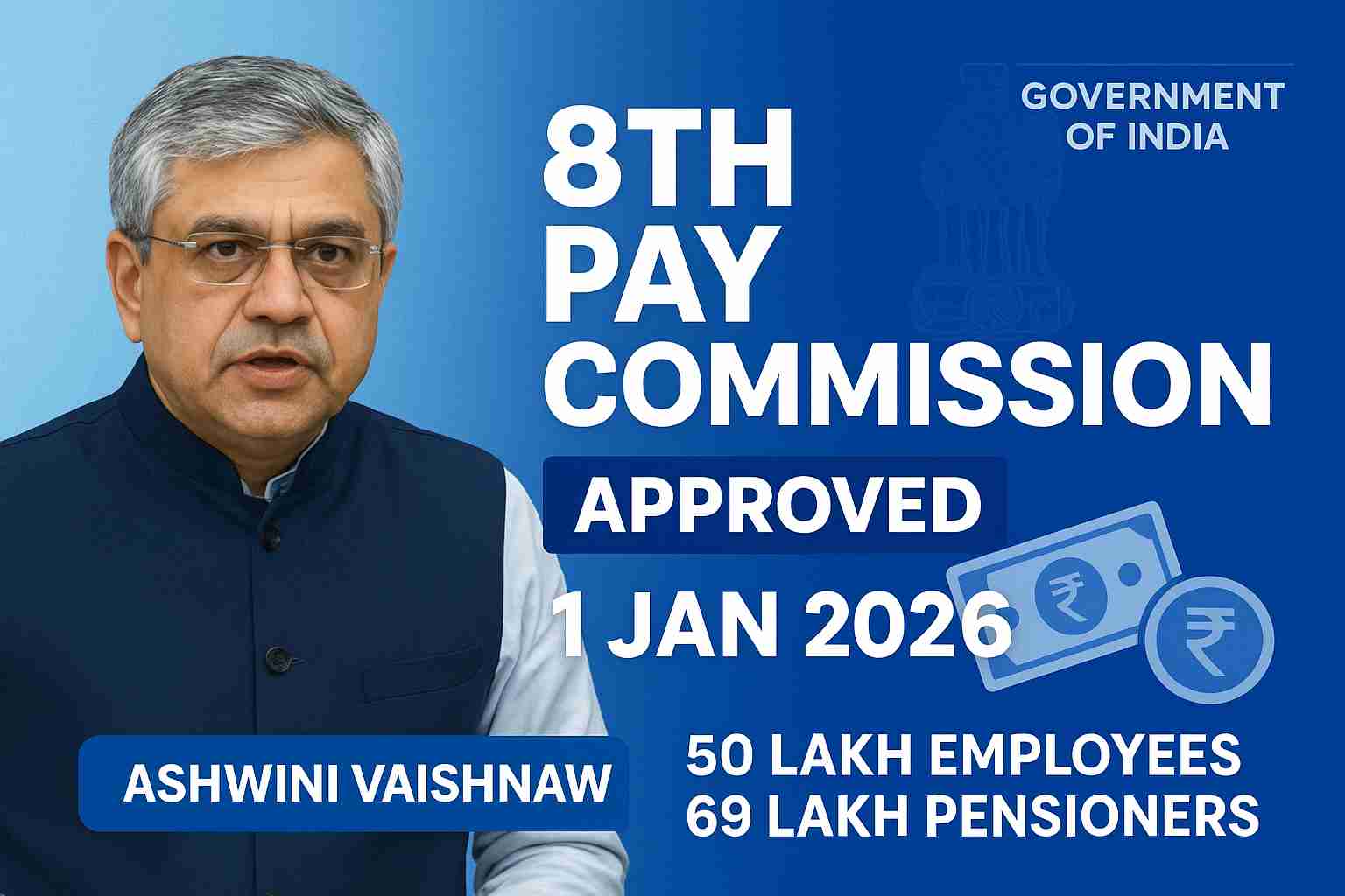 8th Pay Commission 2025